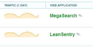 Enable IIS logs for your websites